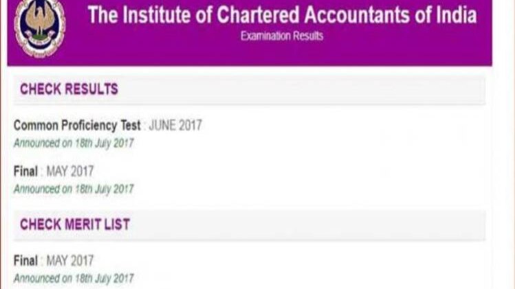 प्रतीकात्मक फोटो