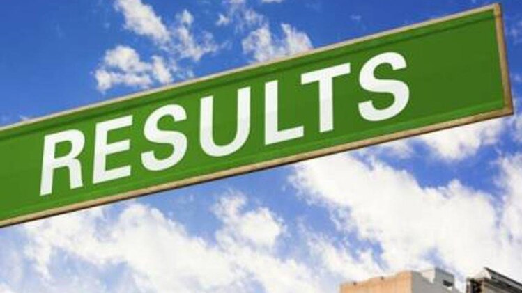 AP SSC Results 2018