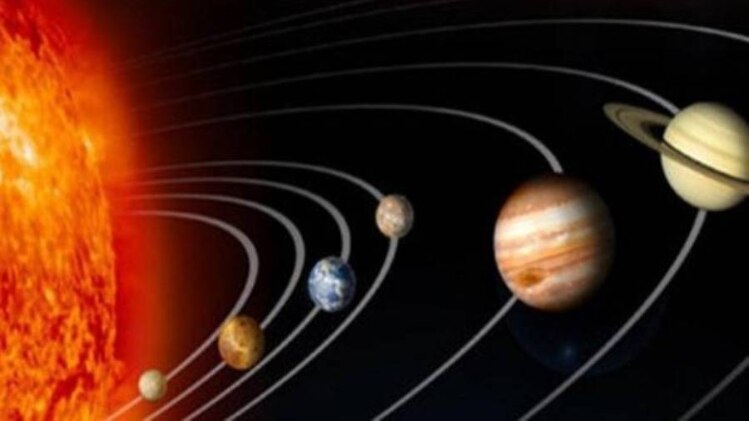 ग्रहण योग