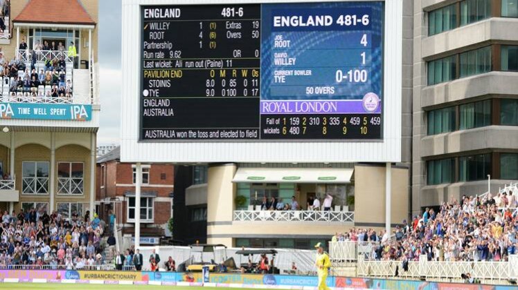 इंग्लैंड का वर्ल्ड रिकॉर्ड स्कोर (Getty images)