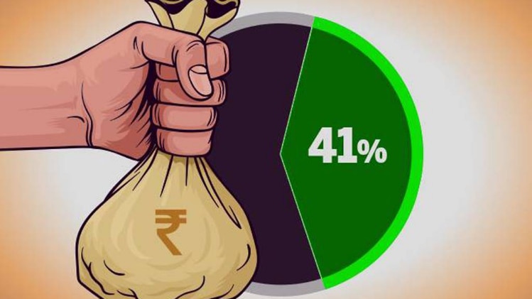 आर्थि‍क असमानता पर अध्ययन 