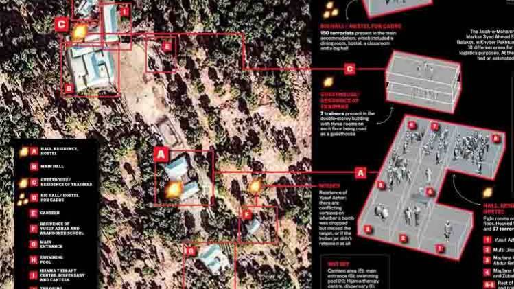 बालाकोट में हमले का सेटलाइट इमेज (इंडिया टुडे आर्काइव)