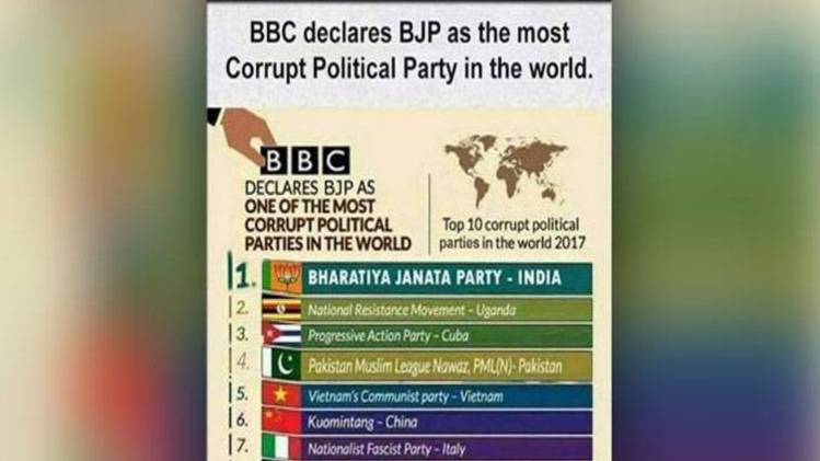 सोशल मीडिया पर वायरल तस्वीर