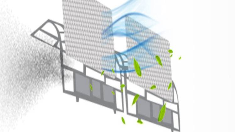 नैनोक्लीन एसी फिल्टर (फोटो- nasofilters.com)