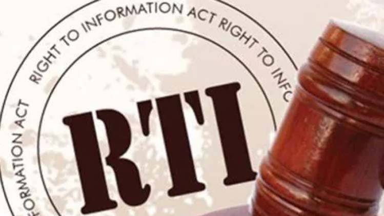 RTI कानून में संशोधन (प्रतिकात्मक फोटो)