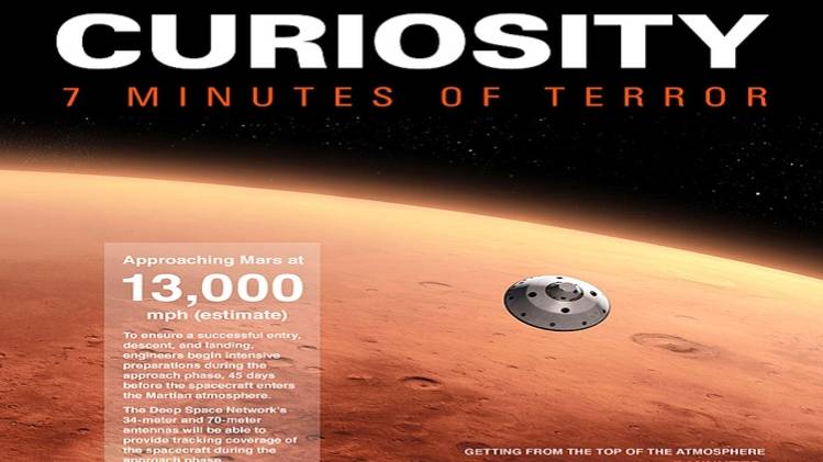 अमेरिकी अंतरिक्ष एजेंसी नासा के जेपीएल ने गढ़ा था ये शब्द. (ग्राफिक्स-NASA/JPL)