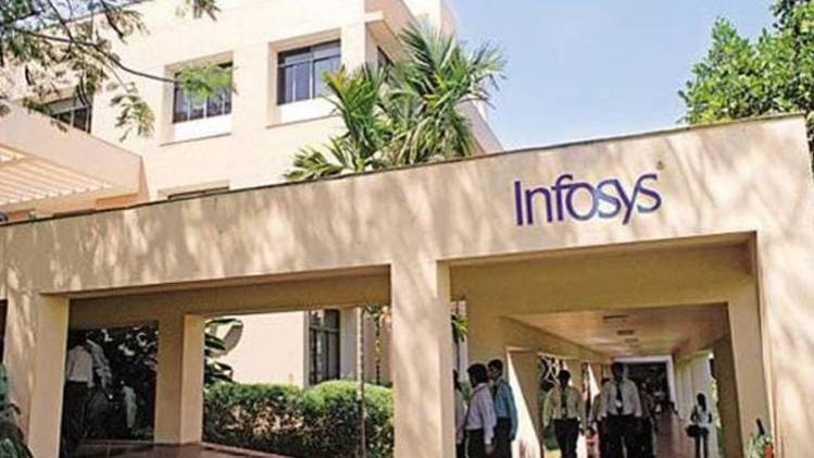 शेयर बाजार की तेजी पर लगा ब्रेक