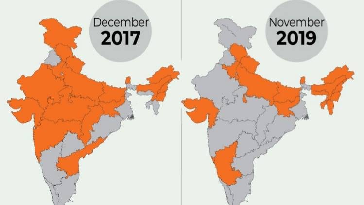 2017 और 2019 में बीजेपी शासित राज्य
