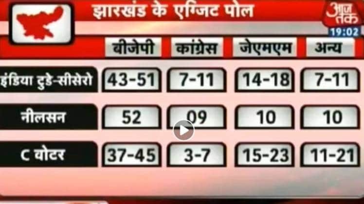 फेसबुक यूजर 'Chowkidar Koustav Roy'