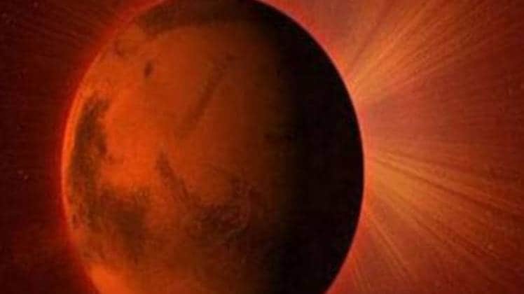 मगंल ग्रह का दूसरे ग्रहों के साथ संबंध 