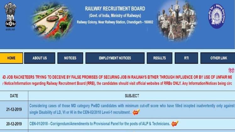 How to download RRB-NTPC admit card (फाइल फोटो)