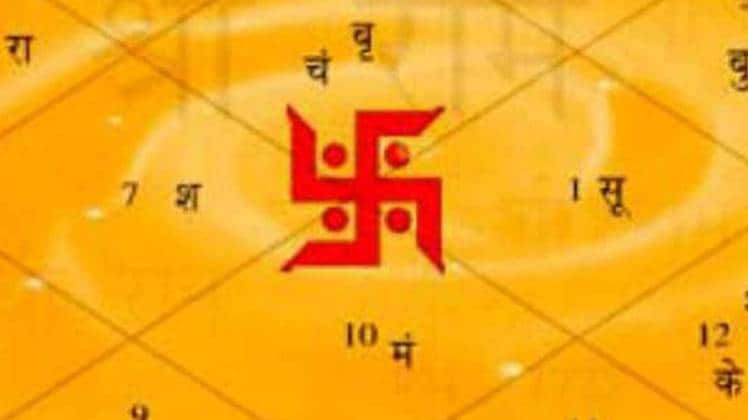 ज्योतिषियों ने 2588 वर्षों के बाद के संयोग की खबरों का खारिज किया है