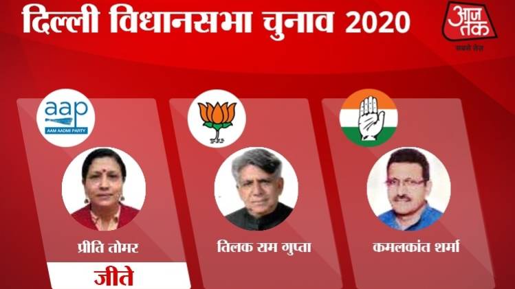 Tri Nagar Assembly Election 2020 Vote Counting & Result Updates