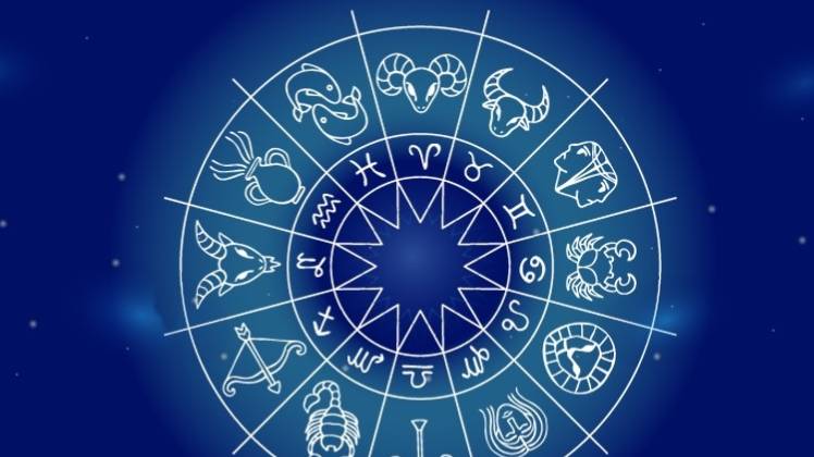 Guru ka rashi parivartan 2020 (राशि परिवर्तन)