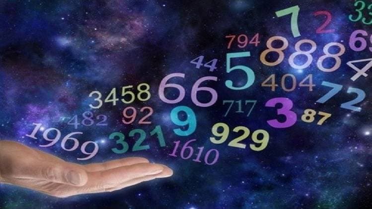 Daily Numerology Prediction 17 April: आज का अंक ज्योतिष