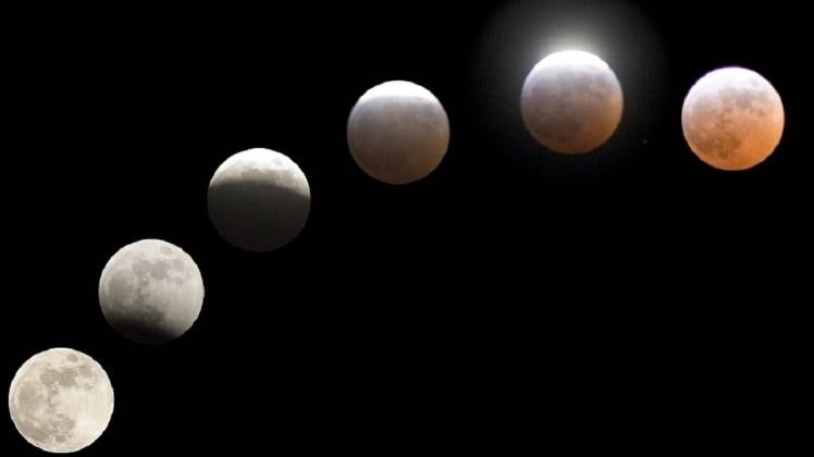 Chandra Grahan or Lunar Eclipse June 2020 Date and Time in India