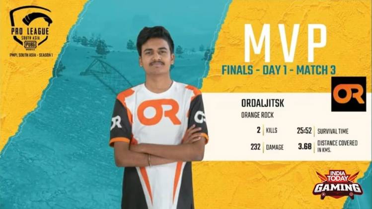 PMPL South Asia 2020 Finals