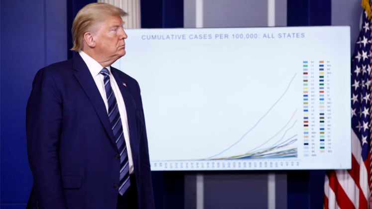 अमेरिकी राष्ट्रपति डोनाल्ड ट्रंप (फाइल फोटो-पीटीआई)