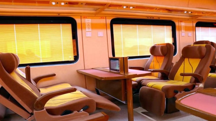 Passenger User Charges On Modern Railway Stations, Indian Railways