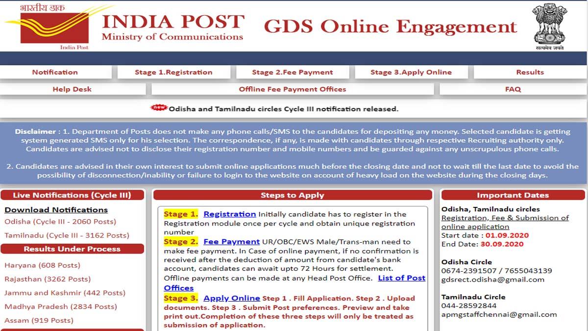 India Post GDS Recruitment 2020, appost.in