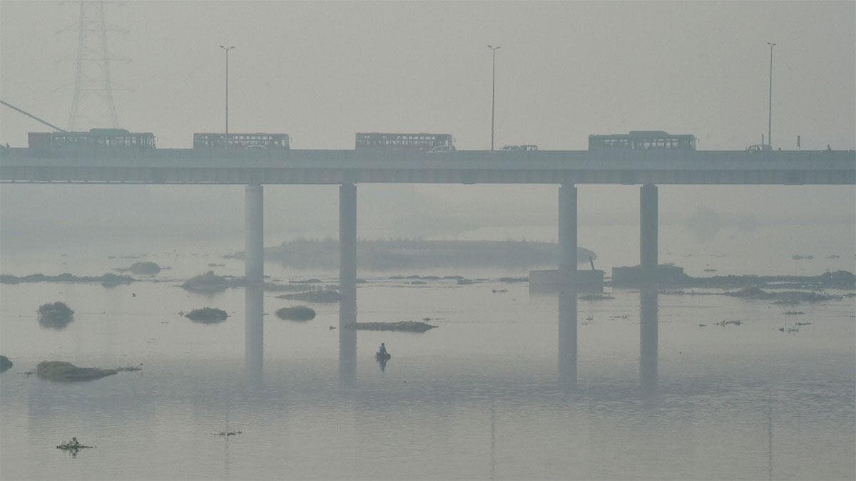 Delhi Weather forcast