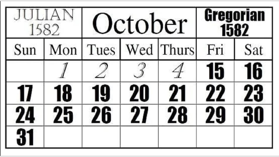 When Did The Gregorian Calendar Begin