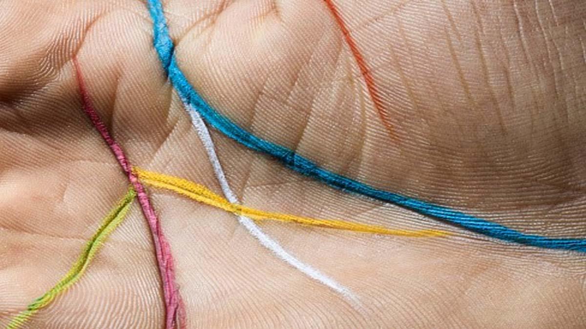 palmistry hast rekha shastra: हस्त रेखा शास्त्र