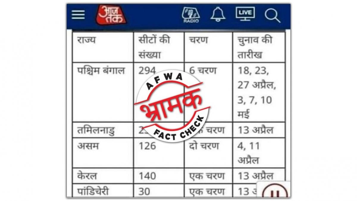 सोशल मीडिया यूजर्स
