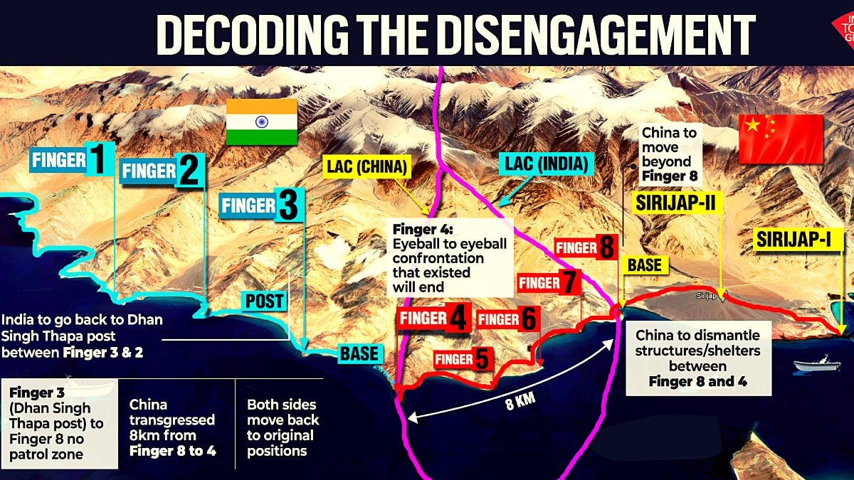 पूर्वी लद्दाख का डिकोडिंग मैप 