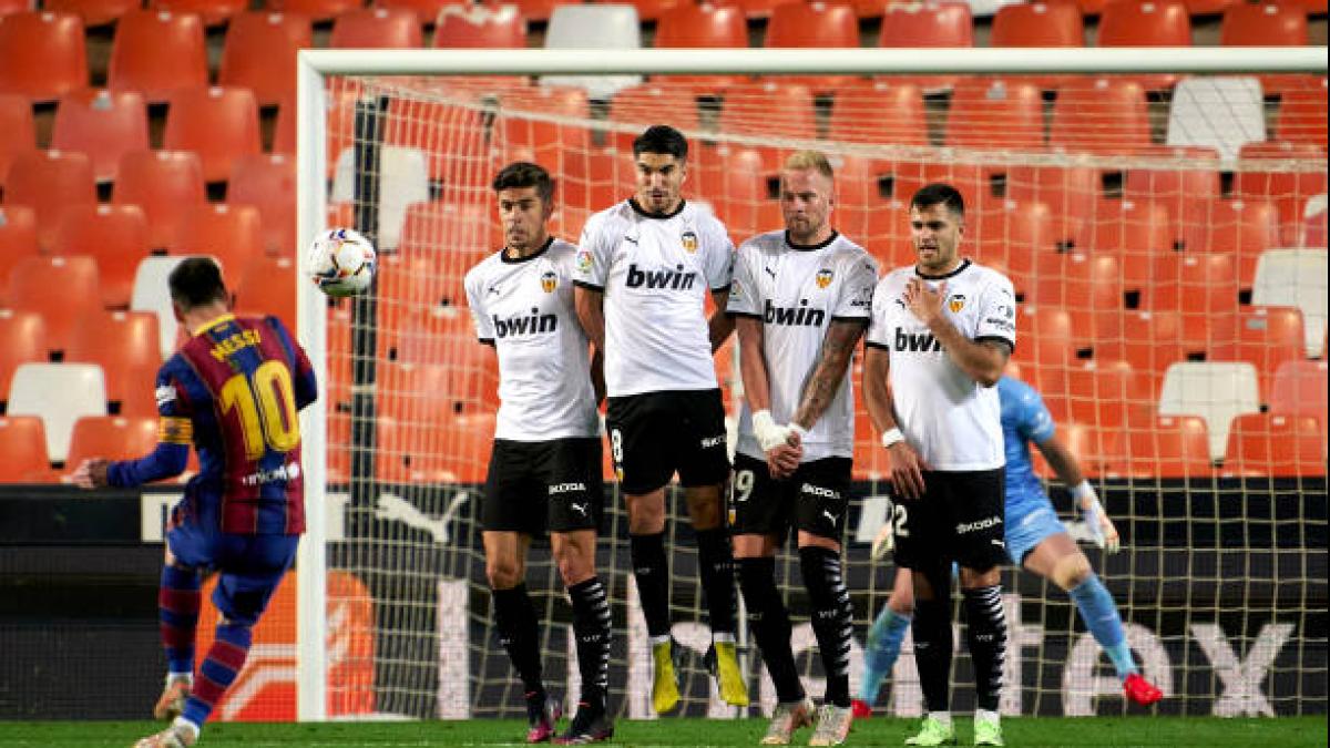 Lionel Messi (Getty)