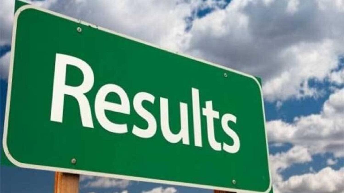 SSC CHLS 2018 Result 