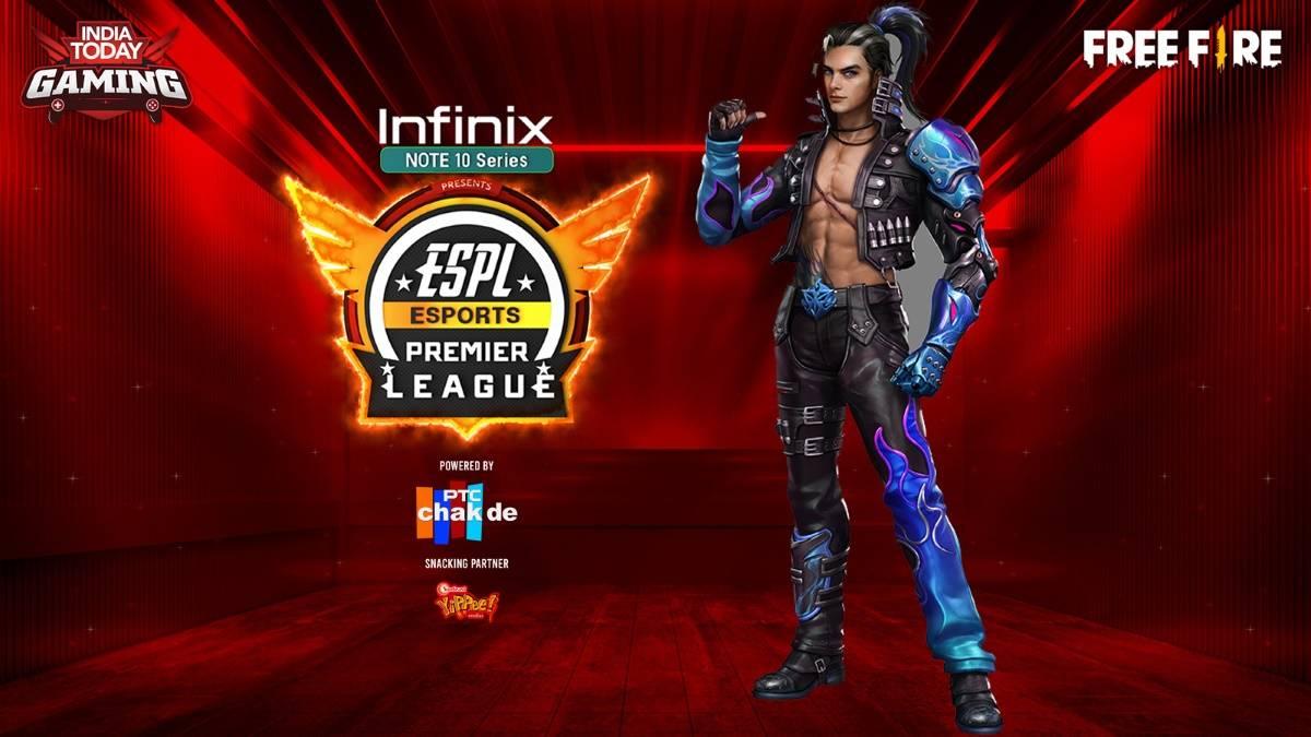 ESPL 2021 Level 3 Day 4