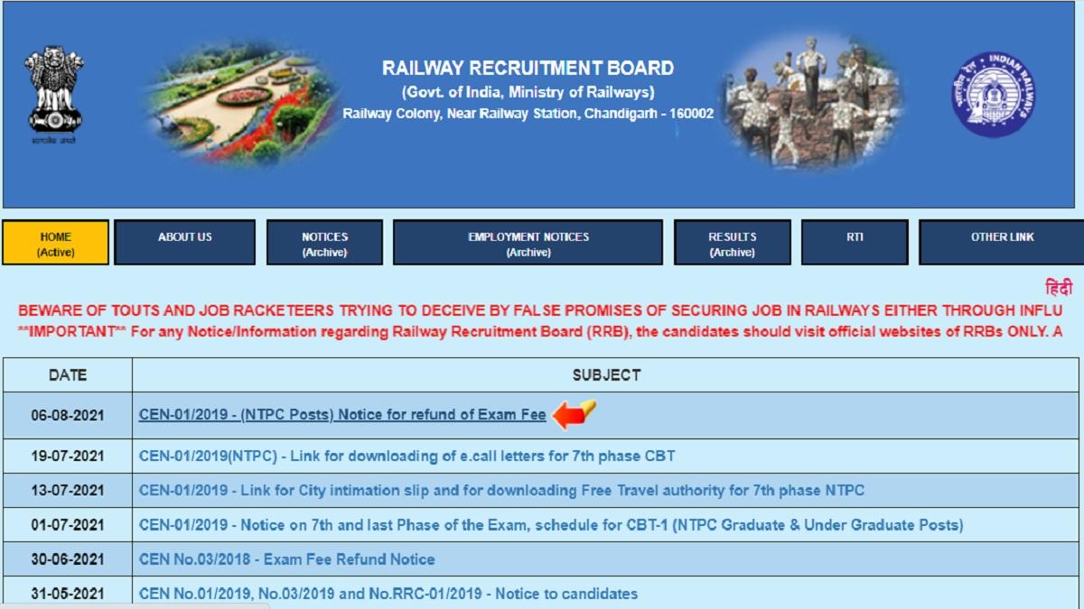 RRB Group D 2021 Latest Update: