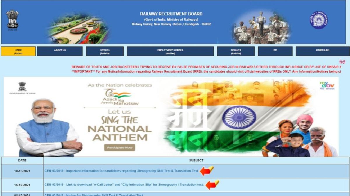 RRB Group D 2021 Important Steps before Exam