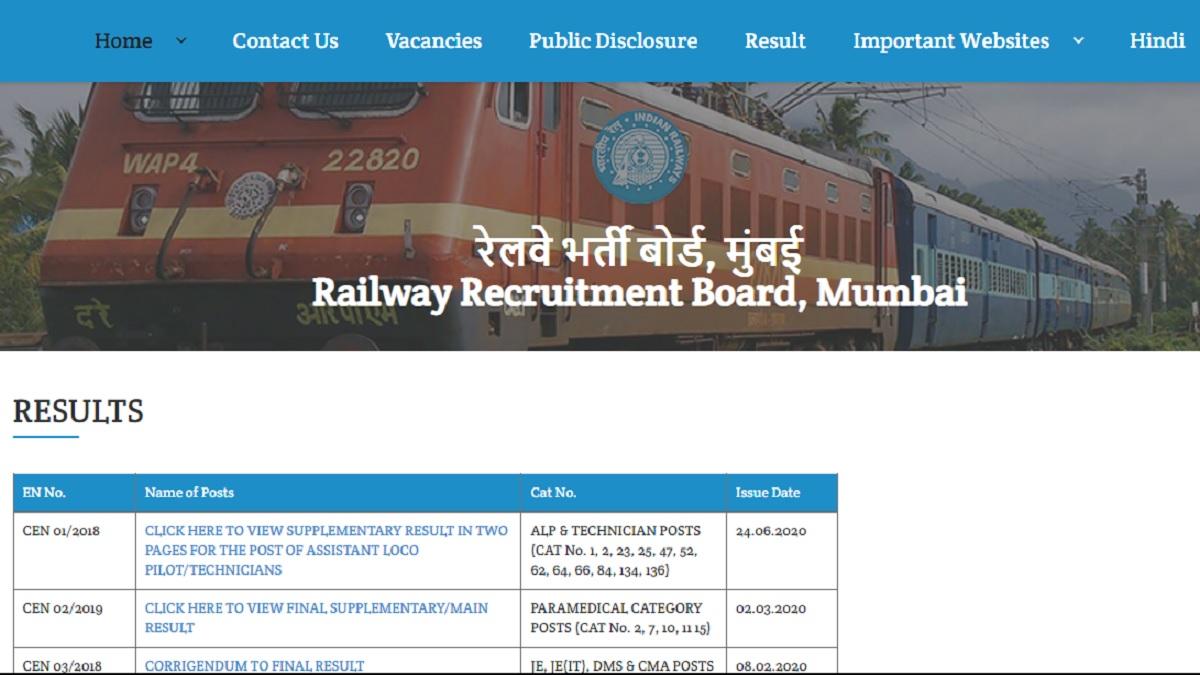 RRB NTPC Result 2021 Latest Update: