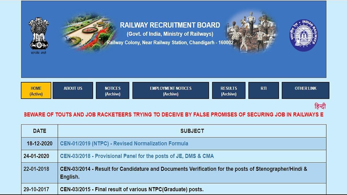 RRB NTPC Result 2021: