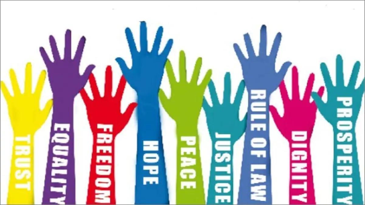 Human Rights Day 2021: प्रतीकात्मक तस्वीर