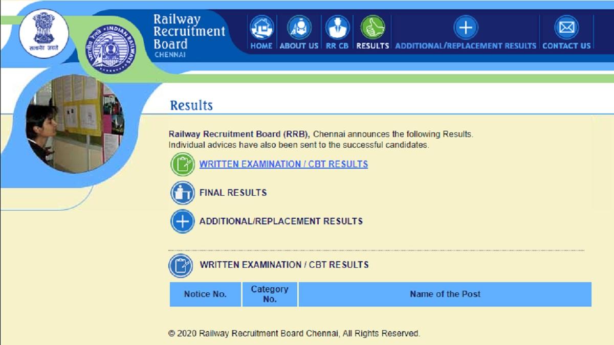 RRB NTPC Result 2021: