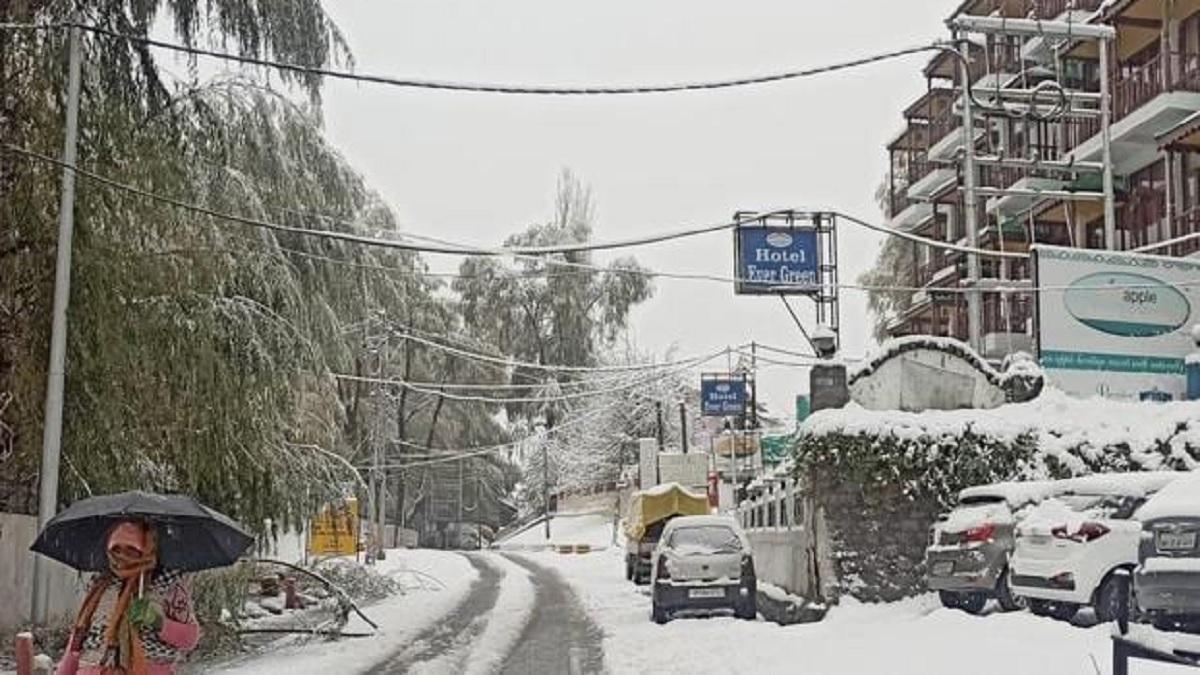 Himachal Pradesh Weather