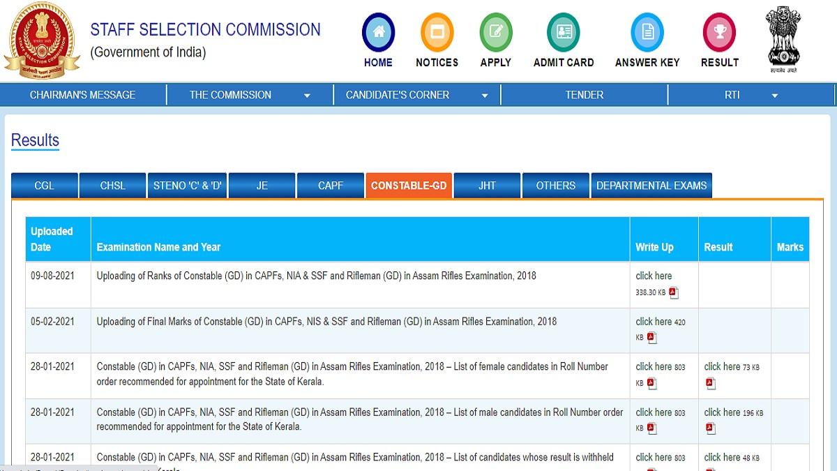 SSC Constable GD Result 2021: