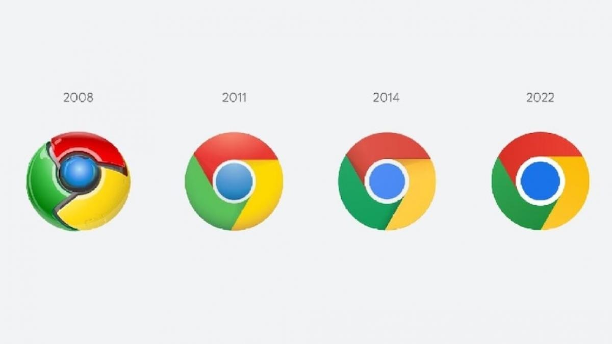 Google Chrome