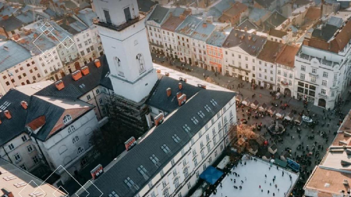 Ukraine Country Profile