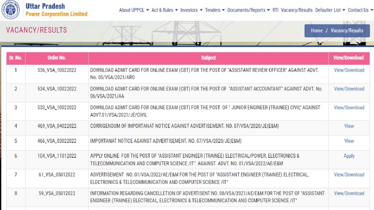 uppcl admit card 2022 download