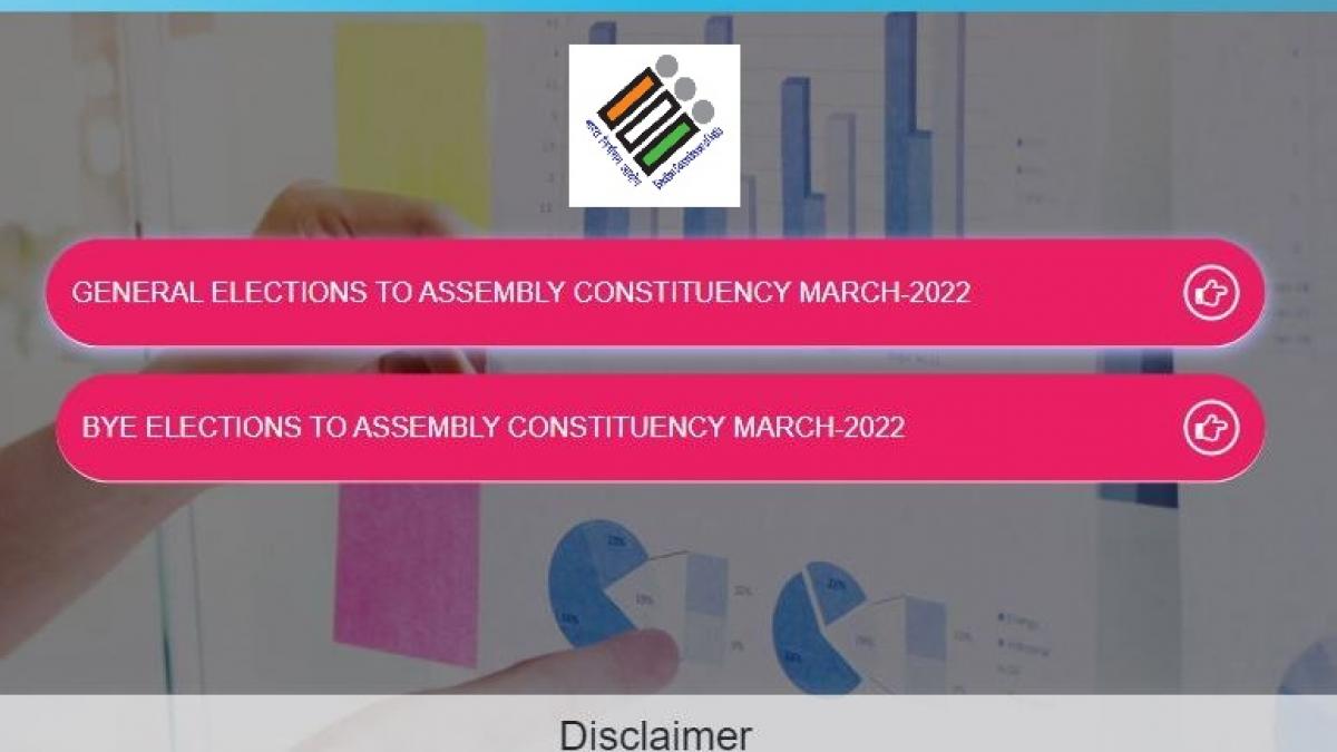 eciresults.nic.in, eci.gov.in