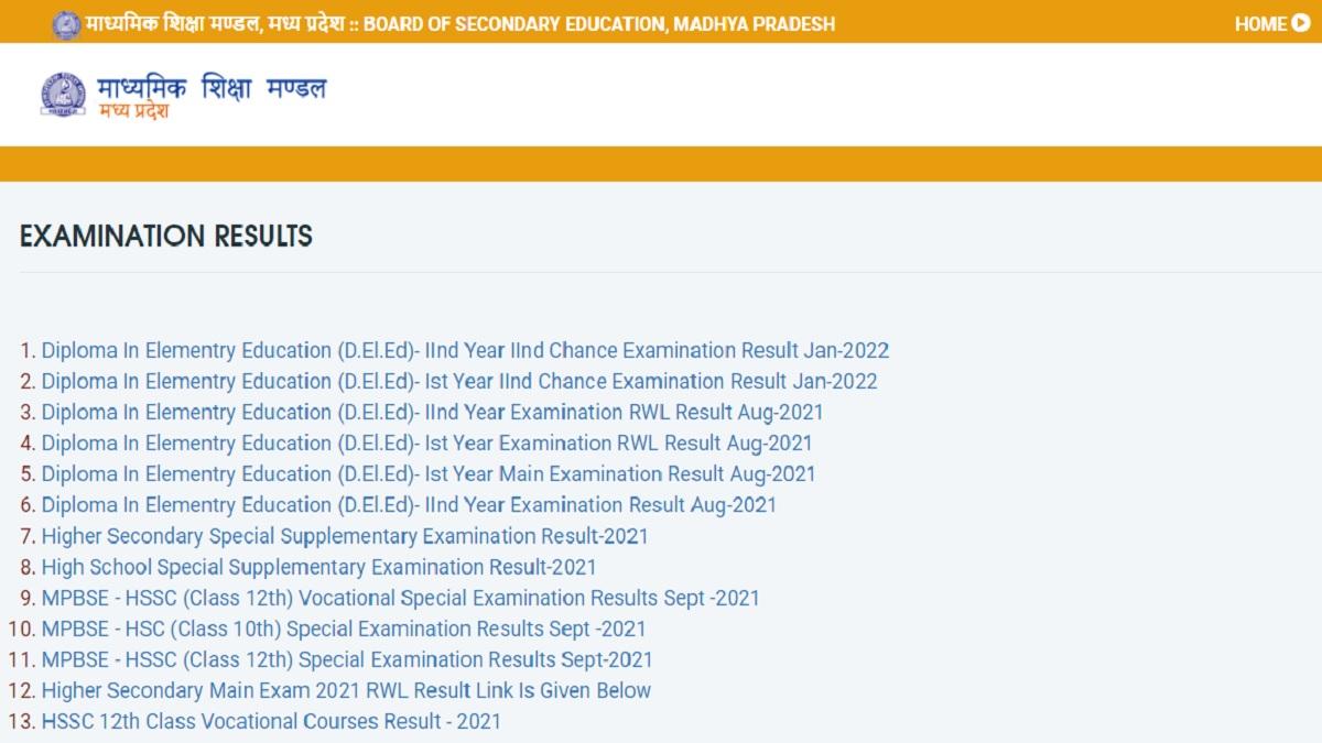 MP Board Result 2022 Date: