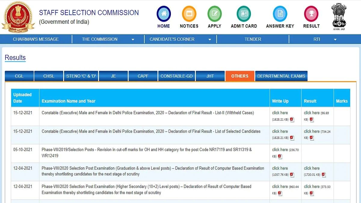 SSC MTS Tier 1 Marks with Answer Key 2022