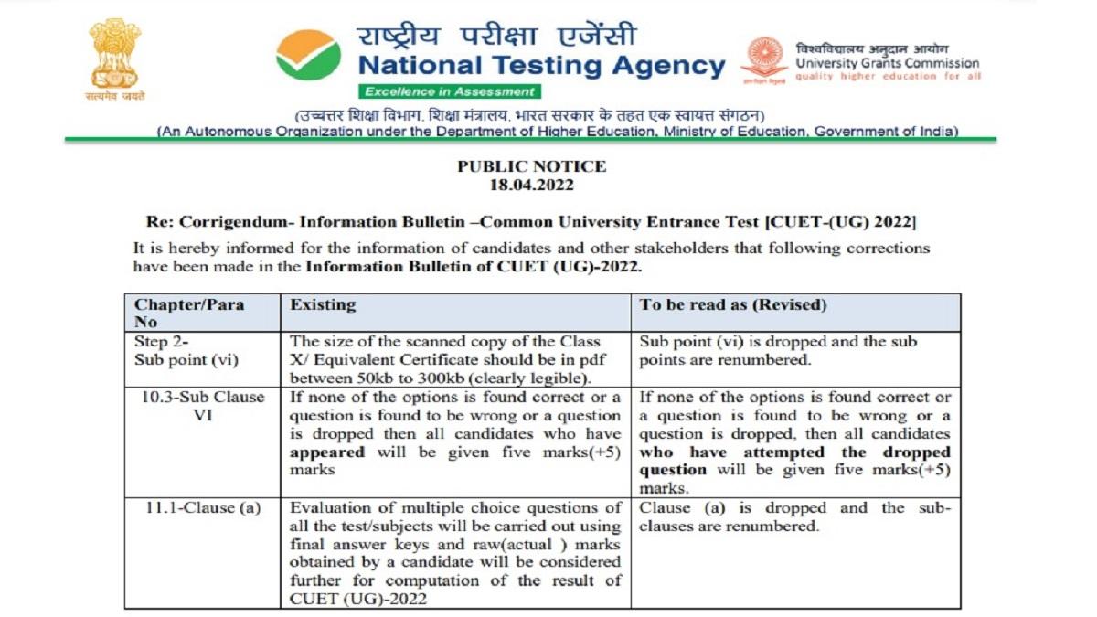 NTA CUET 2022 New Notice: