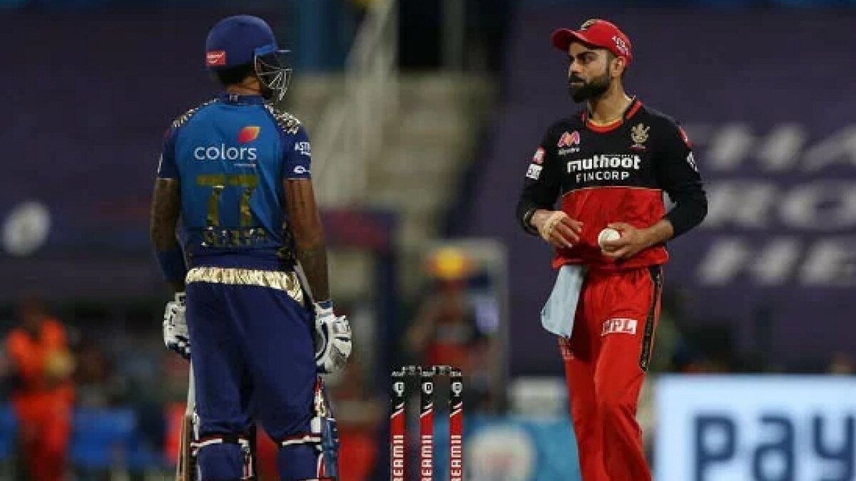 Suryakumar Yadav and Virat Kohli