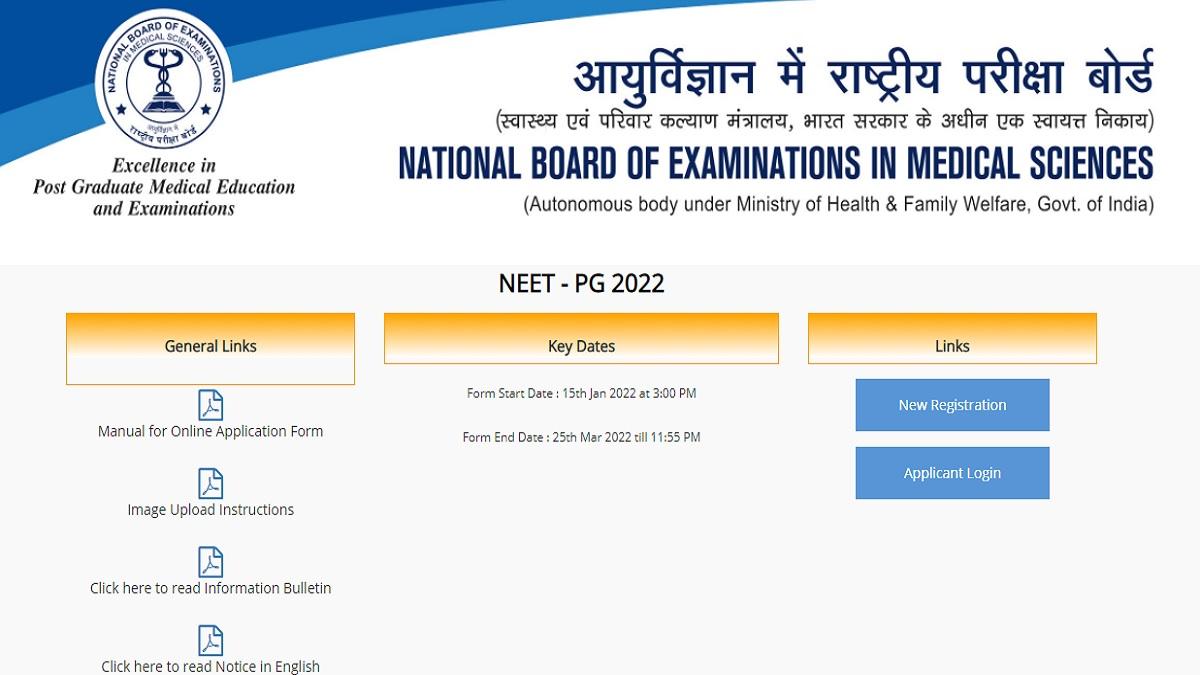 NEET PG 2022 Application: