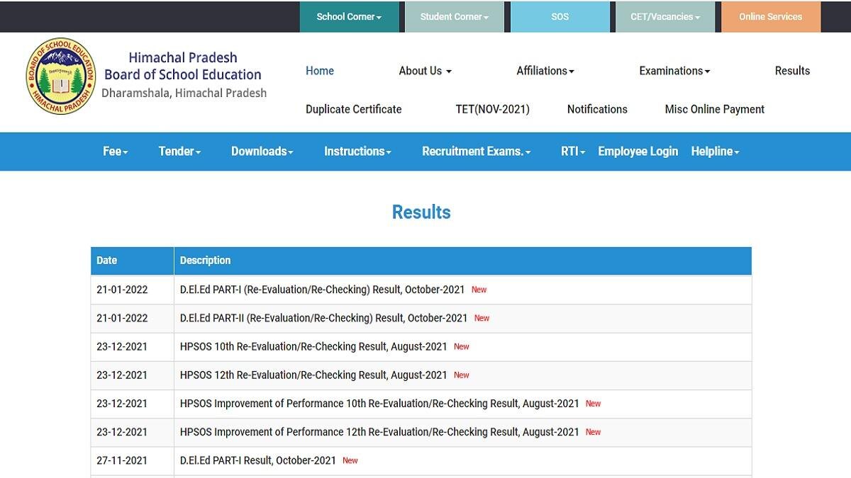 HPBOSE 10th Result 2022 Date:
